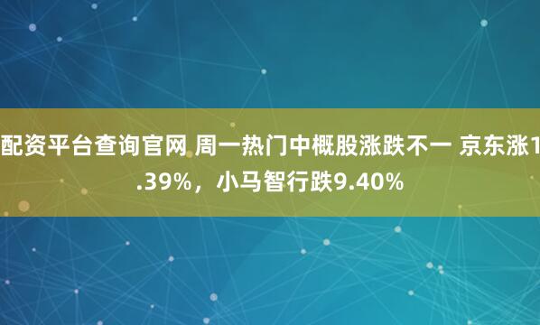 配资平台查询官网 周一热门中概股涨跌不一 京东涨1.39%，小马智行跌9.40%